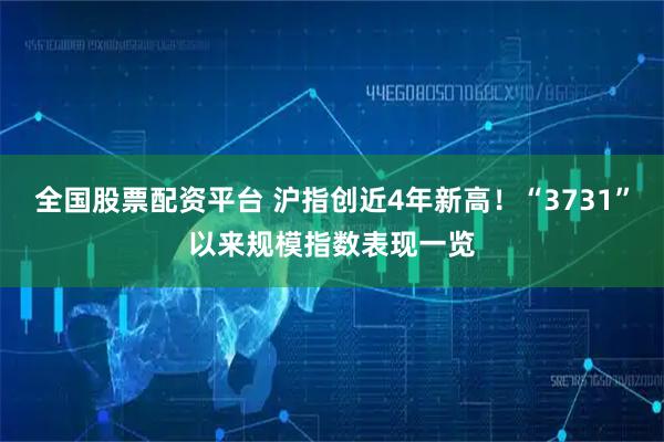 全国股票配资平台 沪指创近4年新高！“3731”以来规模指数表现一览